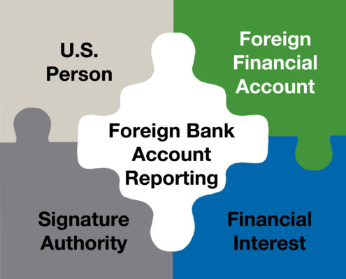 The Foreign Bank Account Report (FBAR) can be submitted with the advice of a tax law attorney.