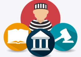 FBAR statute of limitations can incur FBAR penalties by the IRS, here is a prior experience with a New Jersey couple